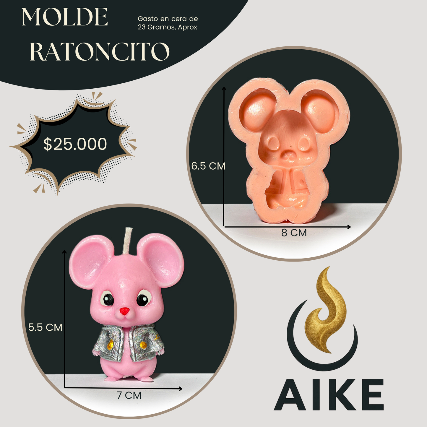 Molde Ratoncito para Velas | Molde Decorativo Infantil en Silicona