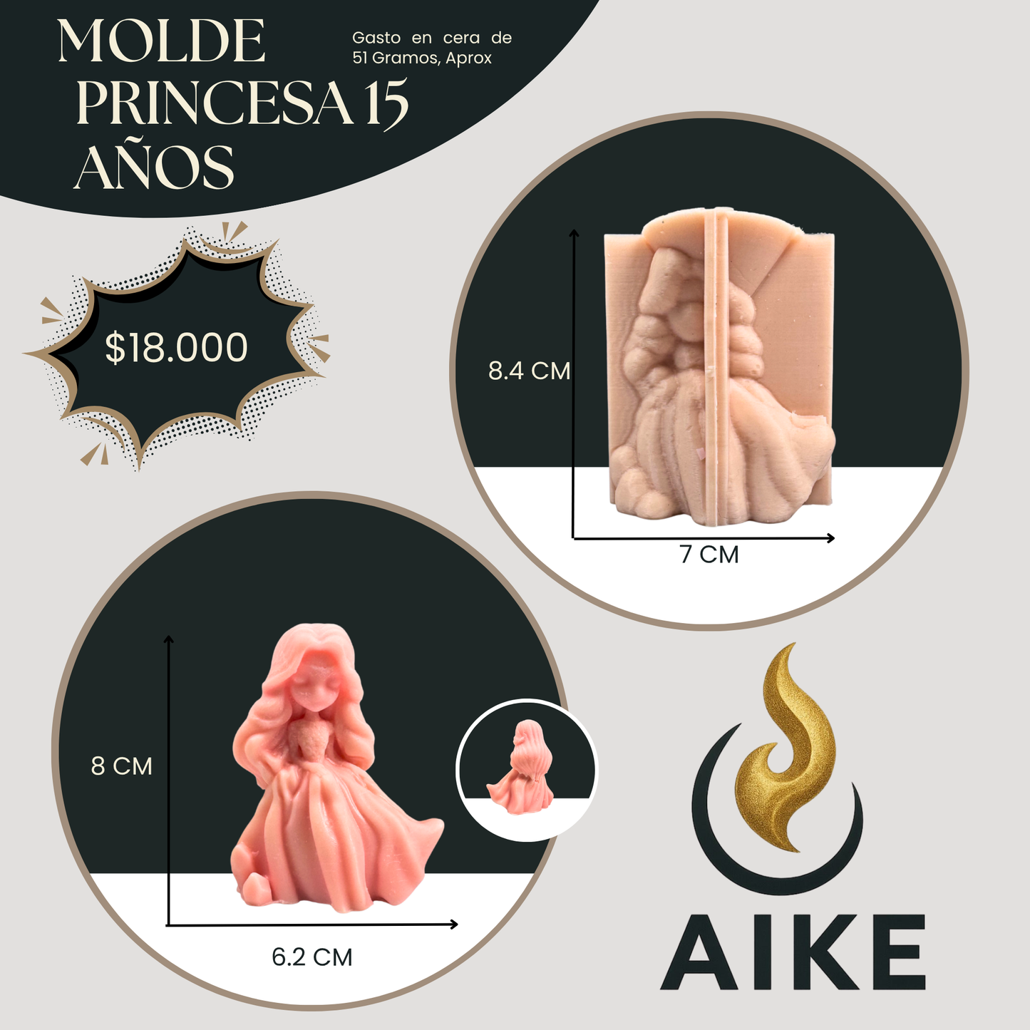 Molde Princesa 15 Años para Velas | Molde de Silicona Decorativo 3D